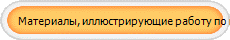 Материалы, иллюстрирующие работу по выбранной программе